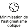 Minimisation de l'astigmatisme oblique