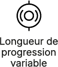 Longueur de progression variable